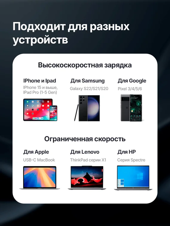 Комплект A2633 Anker Nano 20W + кабель Anker 310 USB-C to USB-C Cable 60W 0,9m (white)
