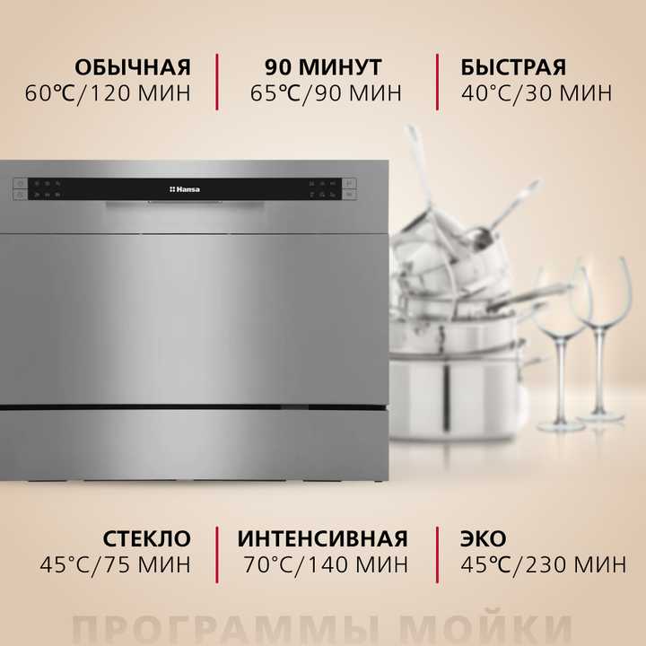 Настольная посудомоечная машина Hansa ZWM536SH