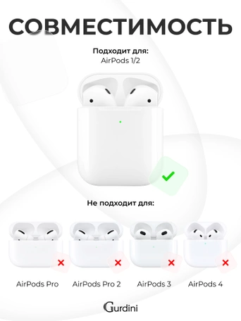 Чехол для Airpods 1/2 Gurdini прорезиненный soft touch Прозрачно Матовый