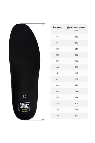 Полуботинки текстильные с металлическими носками Balto Safety Jogger Industrial 50.192