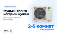Мульти-сплит система: когда она нужна и как её подобрать