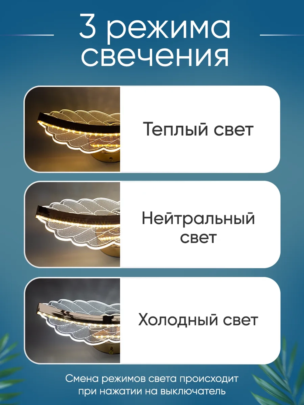 Светильник настенный лофт бра светодиодный