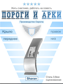 Ремкомплект правого крыла VW Sharan 1995-2010 (Polcar)
