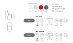 Стул пластиковый Scab Design Piu, красный