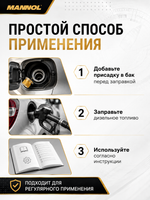 Присадка для дизельн. топлива MANNOL 9 930 очищающая 250мл шт