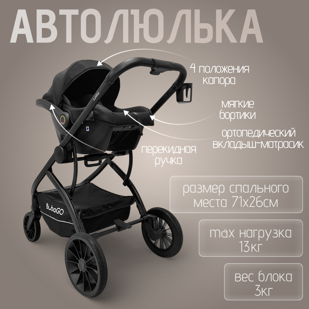 Модульная коляска BubaGO Lotta Thermo 3в1