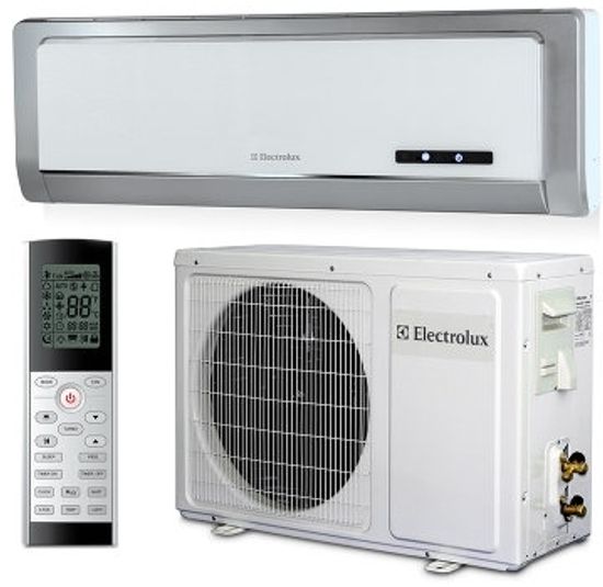 Сплит-система Electrolux EACS-24HA/N3