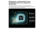 Телевизор LG 55MRGB86B6A