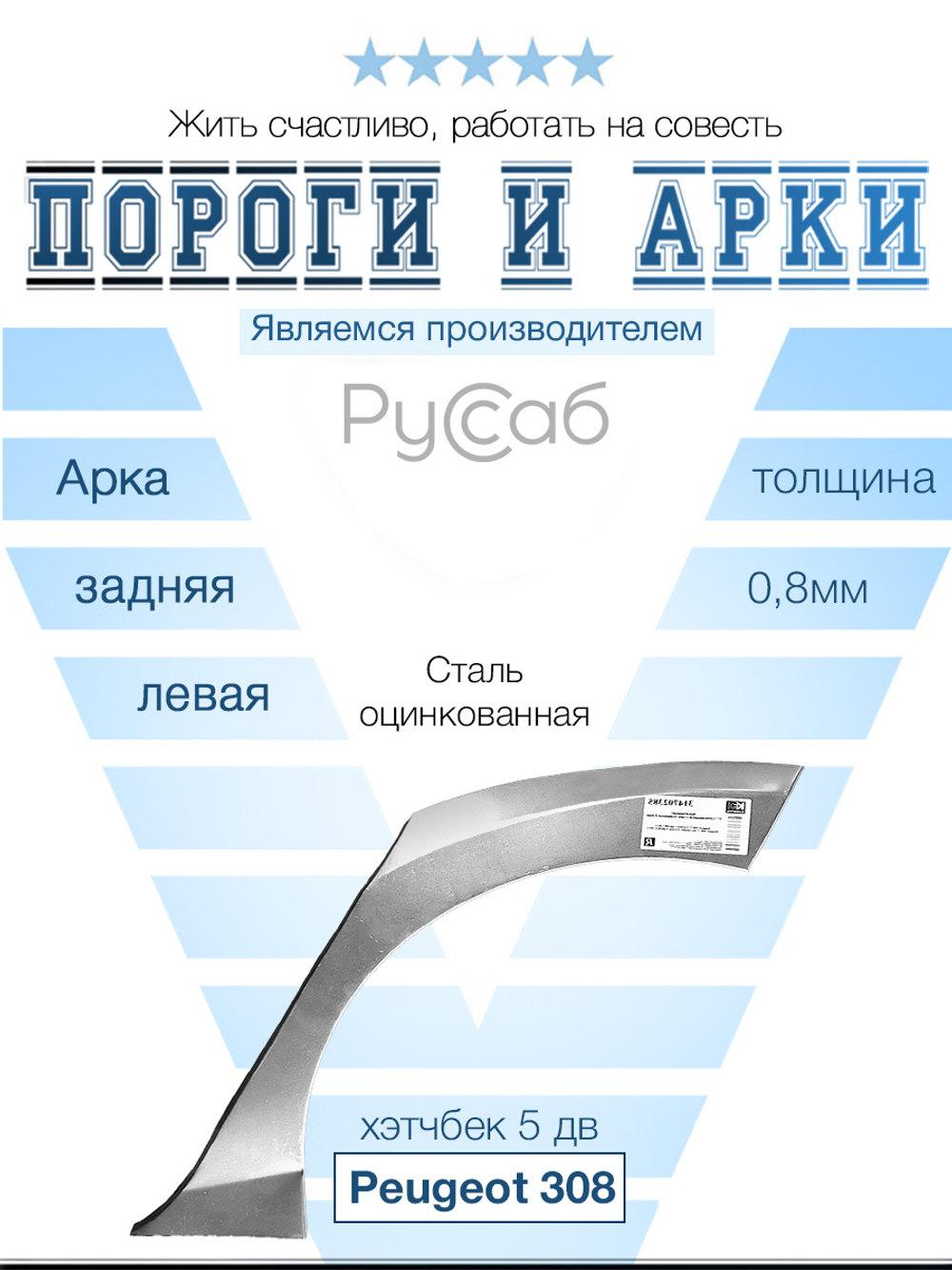 Арка левая Peugeot 308 хэтчбек 5дв 2007-2011