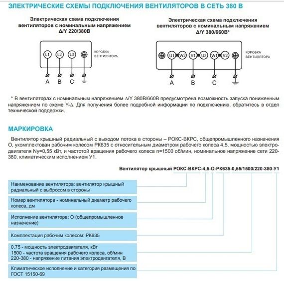Крышный вентилятор РОКС-ВКРС-5,0-О-РК635-0,37кВт/1000об/220-380-У1