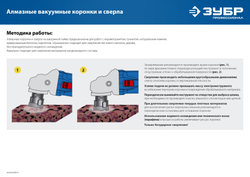 ЗУБР АВК, d 10 мм, (HEX 1/4″, 15 мм кромка), вакуумное алмазное трубчатое сверло, Профессионал (29865-10)