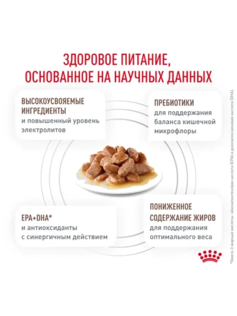 Gastrointestinal Moderate Calorie Корм для кошек 85г*28шт