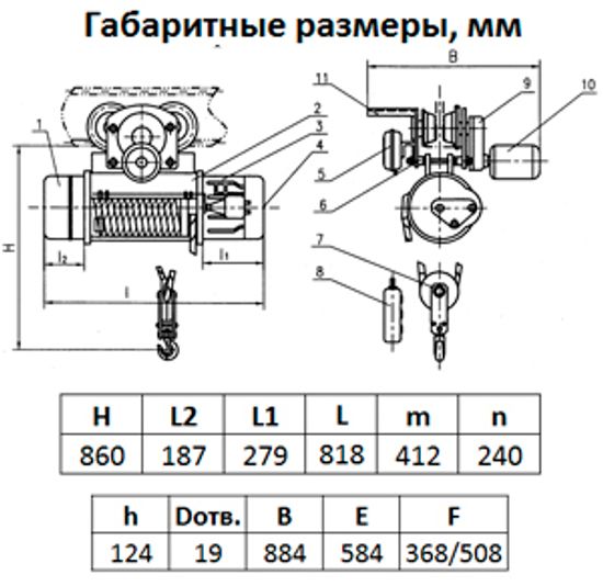 СТАЦ. Таль электрическая TOR ТЭК (CD) г/п 2,0 т 6 м