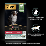 Сухой корм PRO PLAN SENSITIVE DIGESTION для взрослых собак средних пород с чувствительным пищеварением ягненок 7 кг