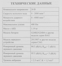 Гайковерт ударный аккумуляторный GREENWORKS GD24IW400 24В,400Hm,1/2,б/щ,без АКБ и ЗУ (3802907)