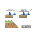 Приспособление для террасной доски и обшивки стен Deck Jig ™ Kreg KJDECKSYS20