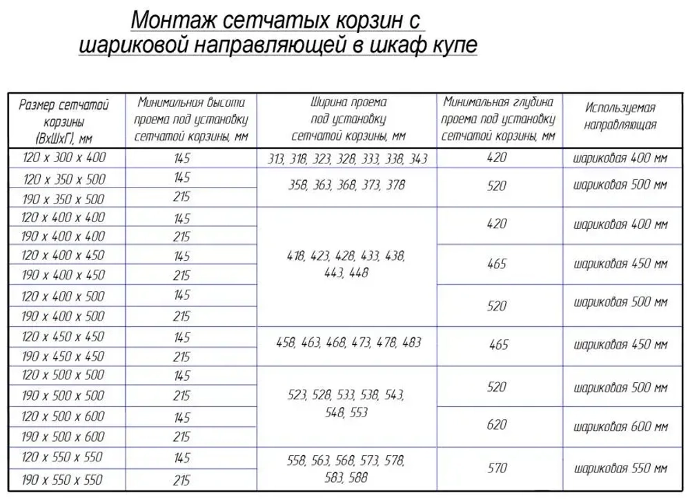 Корзина сетчатая металлик серебристый, размеры разные