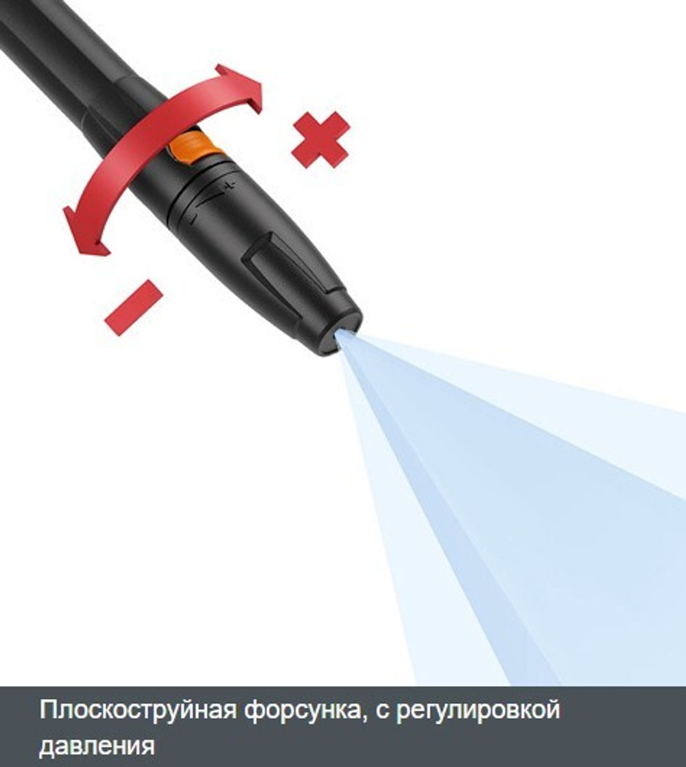 Мойка высокого давления Stihl RE 120