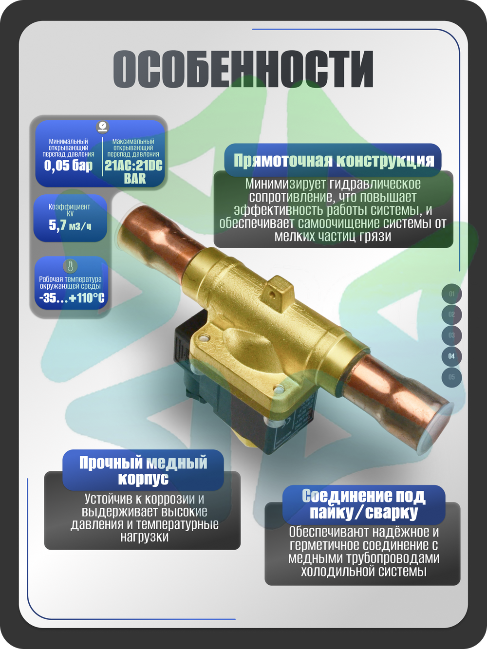 Соленоидный клапан вентиль с катушкой 7/8" SV1098/7