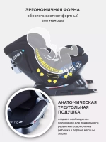 Автокресло RANT UB619 "NITRO New" isofix Black группа 0+-1-2-3 (0-36 кг)