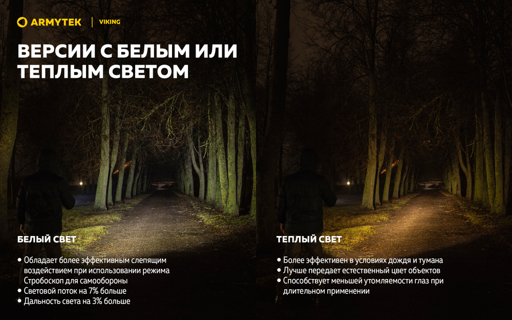 Фонарь Armytek Viking Теплый