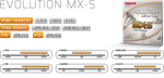 TIBHAR Evolution MX-S
