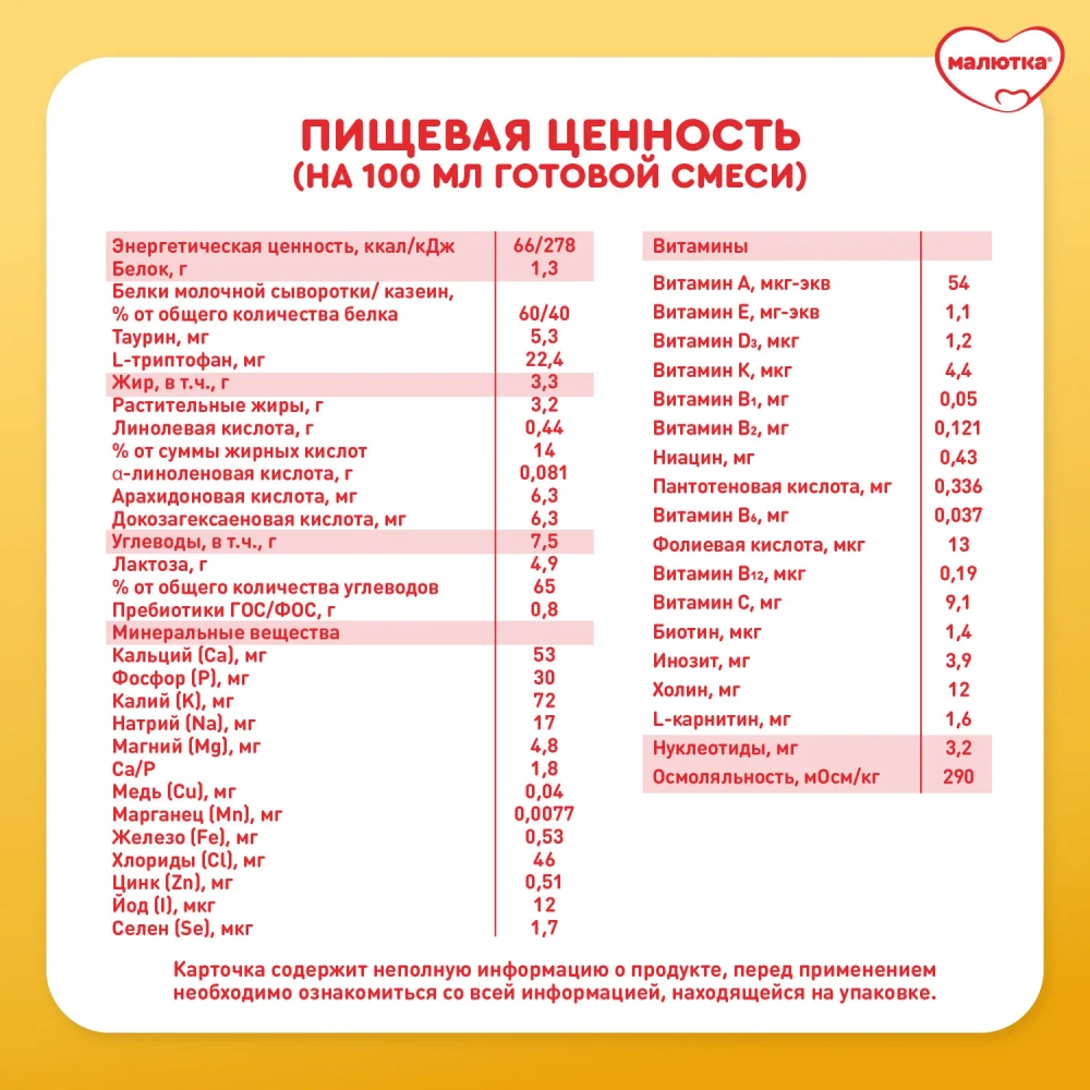 Смесь молочная Малютка 1 1200г с 0 месяцев