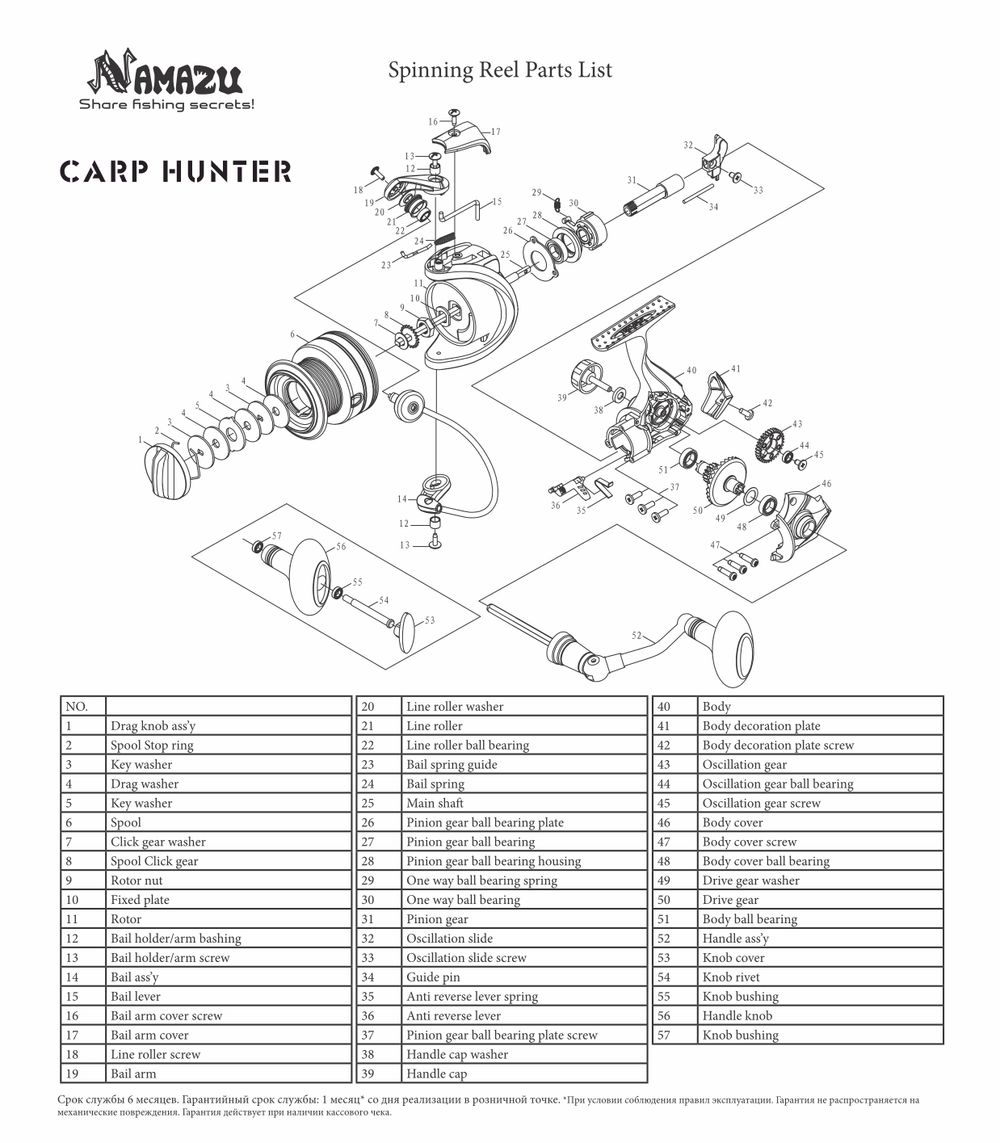 Катушка безынерционная Namazu Carp Hunter NEW CH6000, 5+1 подш., метал. шпуля + запасная графит. шпу