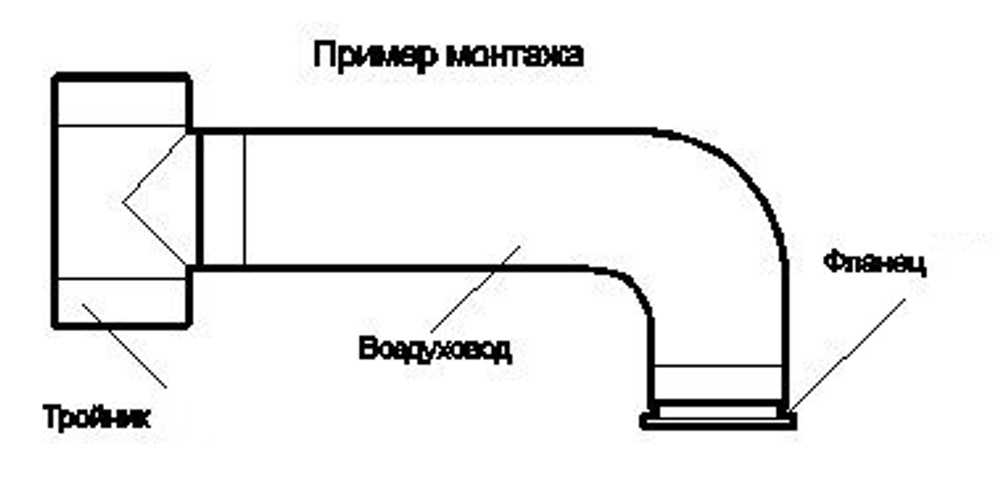 Воздуховод ВА D315 гофрированный L3м алюминий ERA