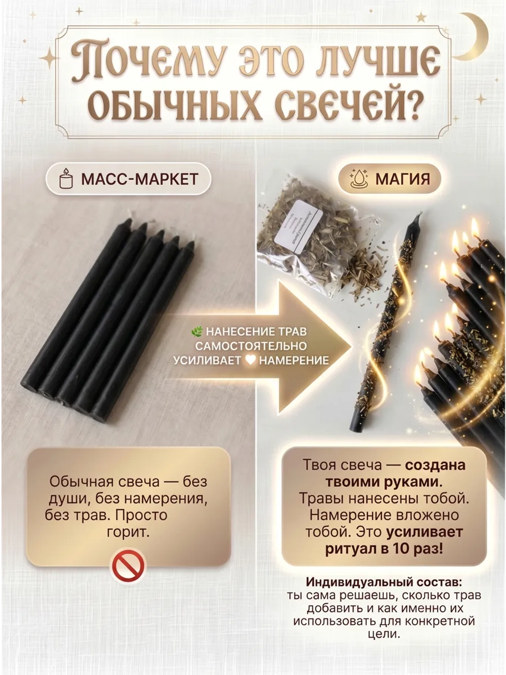 Свечи восковые натуральные черные, 80 шт