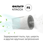 Прибор вентиляционный VAKIO KIV SMART White