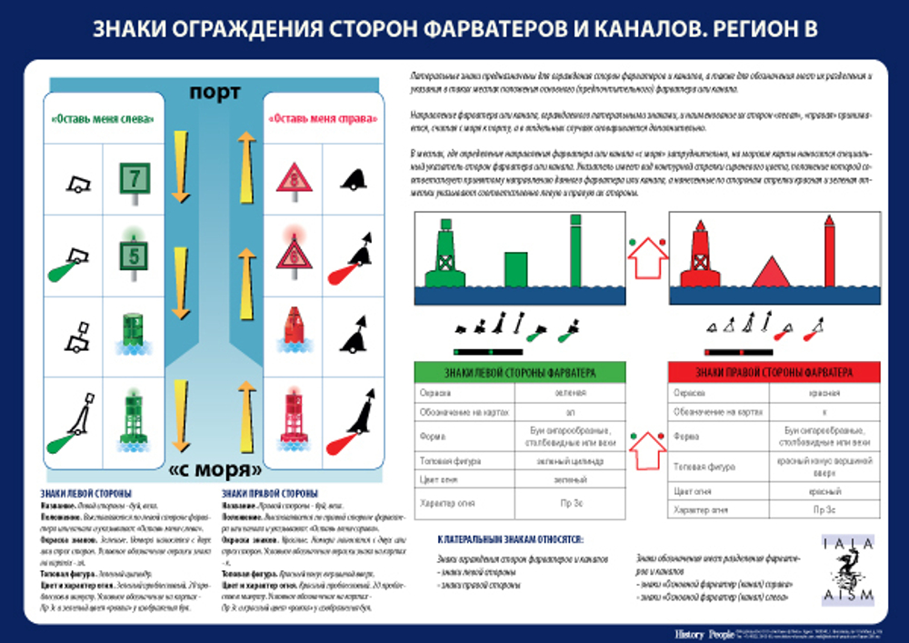 Система плавучего ограждения МАМС