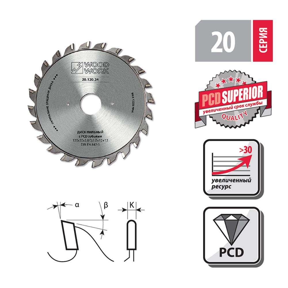 Пильный диск с PCD зубьями Woodwork 120 x 2,8-3,6 / 2,0 x 22 Z=12+12 A=10 регулируемая подрезная пила с зубьями из поликристаллического алмаза, для ЛДСП, ламинированных, шпонированных панелей 20.122.24