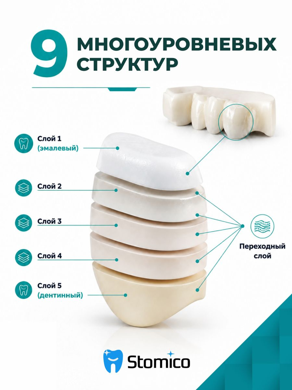 Циркониевый диск зуботехнический VATECH CAD/CAM 4D A3 98х16мм