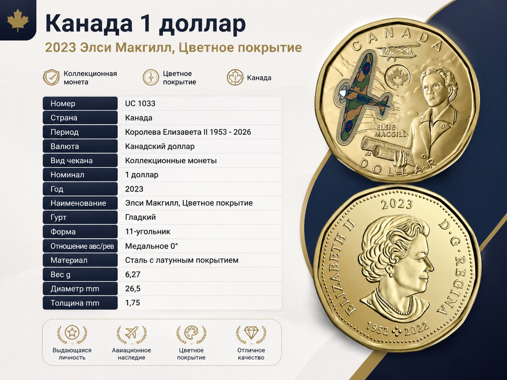 Канада 1 доллар, 2023 Элси Макгилл, Цветная UNC
