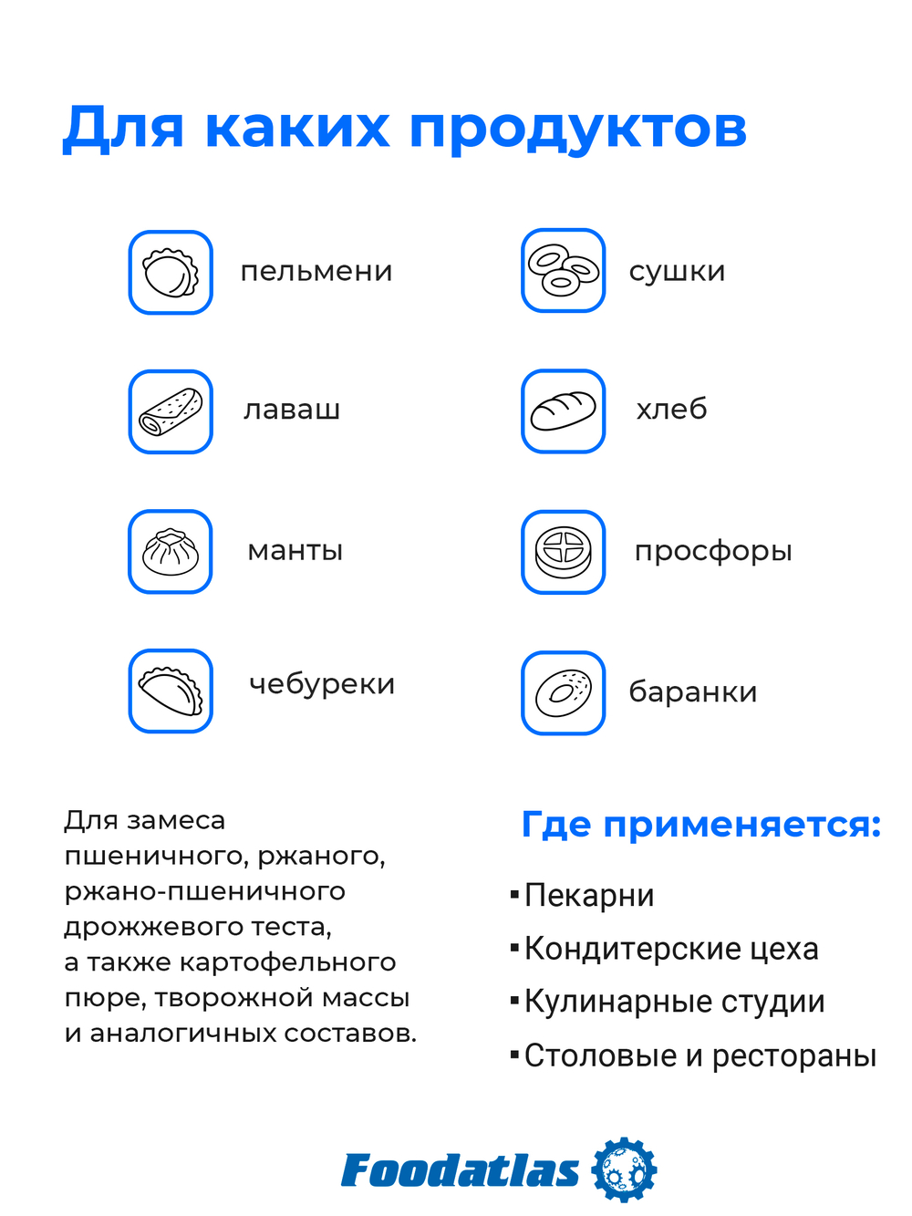 Машина тестомесильная WHM(H)-25 Foodatlas (220V)