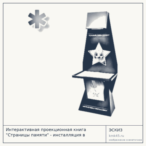 Интерактивная проекционная книга «Страницы памяти» — от 643 000 ₽
