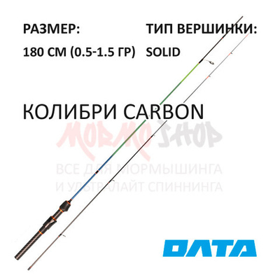 Спиннинг Колибри Carbon 180 см 0.5-1,5 гр от ОЛТА