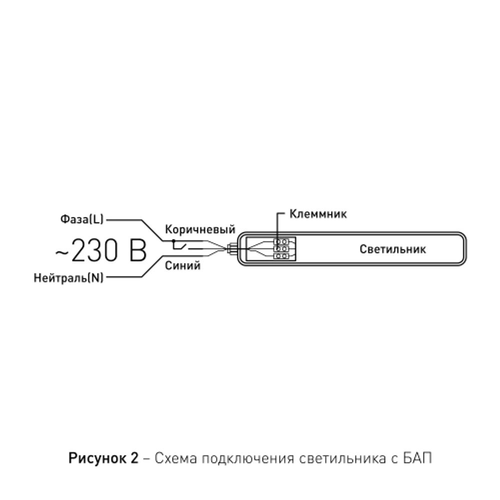 Аварийный линейный светодиодный светильник ЭРА SPP-201-0-65K-E36 36Вт 6500K IP65 1200 с бап 1 час матовый | Линейные светодиодные светильники IP65