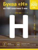 Буквы из пластика на стену