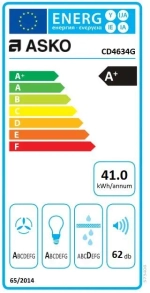 Вытяжка Asko CD4634G фото 5