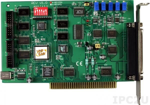 A-821PGH