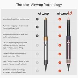 Фен-стайлер Dyson Airwrap i.d. Long HS08 , Ceramic Pink/Rose Gold EU