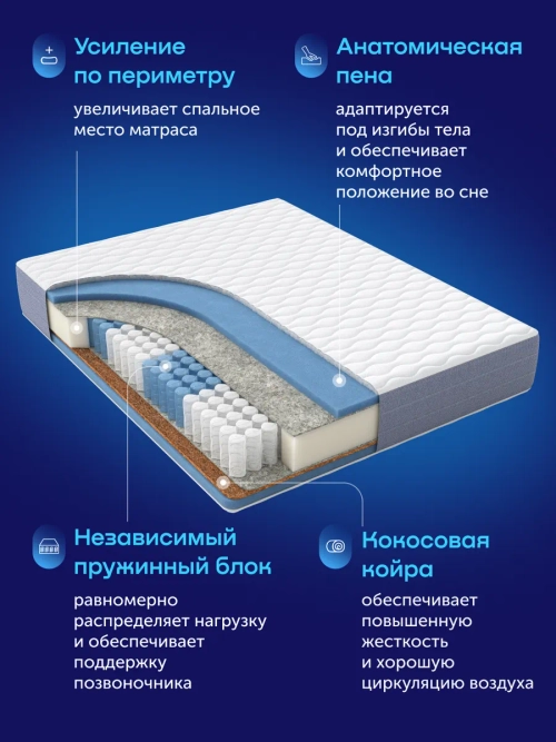 Матрас БайДуэт, 20 см, 2 уровня жесткости, независимые пружины