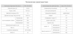 Насос НПл 125-25/6,3