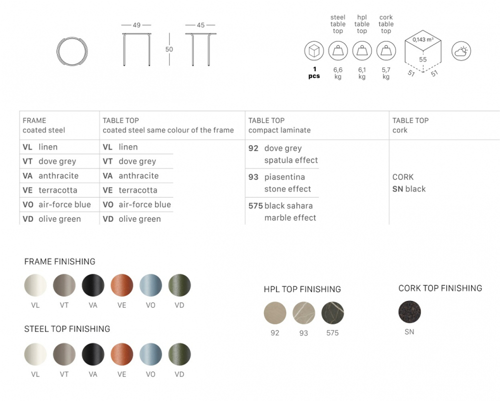 Столик кофейный металлический Scab Design Dress Code, оливковый, черный