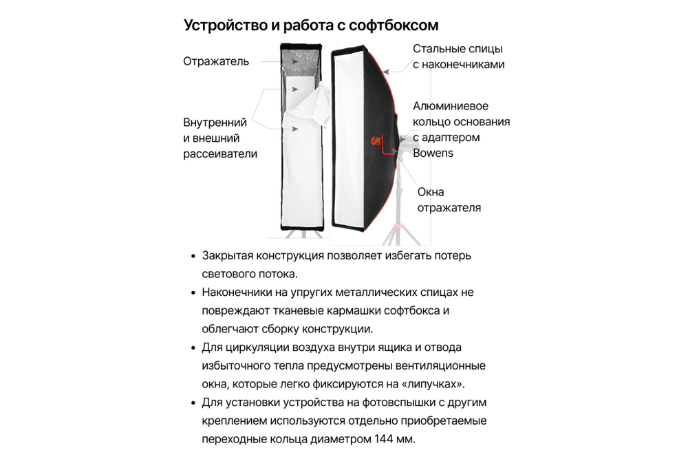 Софтбокс Falcon Eyes SBQ-SBII 6090 BW