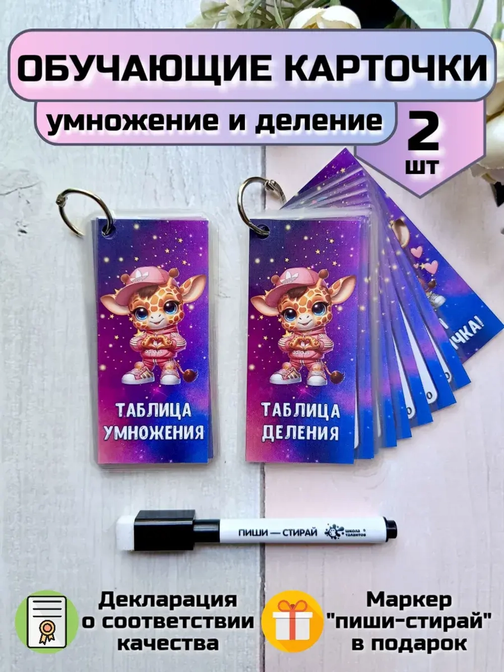 Обучающие карточки "Умножение" и "Деление"