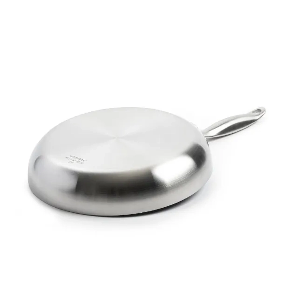 GreenPan Сковорода Женева 24см 3-слойная CC004779-001