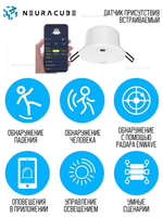 Датчик присутствия ZigBee 5,8 ГГц (встраиваемый) eWeLink